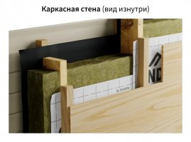 Пароизоляция ONDUTISS PRO B 1