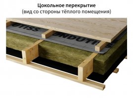Пароизоляция отражающая ONDUTISS PRO Termo+ 1