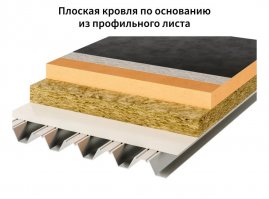 Пароизоляция для плоской кровли ONDUTISS PRO Flat Roof 1