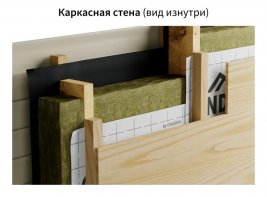 Пароизоляция отражающая ONDUTISS SMART Termo 1