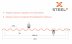 Профнастил C21 SteelX оцинкованный
