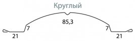 Штакетник Grand Line Круглый Полиэстер 0,5 мм