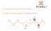 Профнастил НС44 SteelX оцинкованный