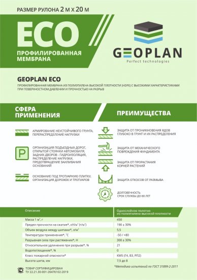 Мембрана профилированная Geoplan Eco