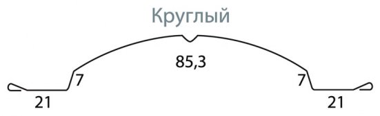 Штакетник Grand Line Slim полукруглый  Полиэстер 0,45 мм