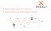 Профнастил Н60 SteelX оцинкованный
