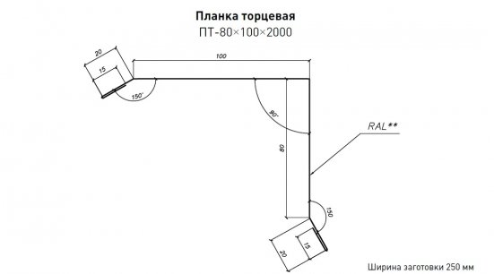 Планка торцевая 80х100 Стинержи Стальной  Бархат