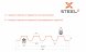 Профнастил Н75 SteelX SteelArt