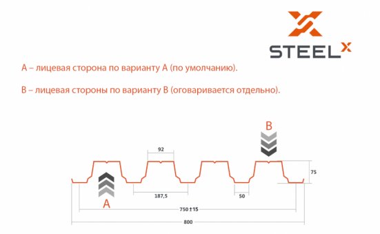 Профнастил Н75 SteelX оцинкованный
