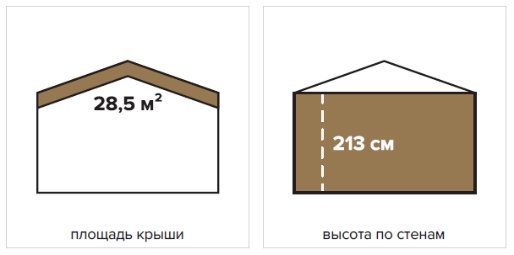 Садовый дом 21 с хозблоком Технониколь МАФ из мини бруса