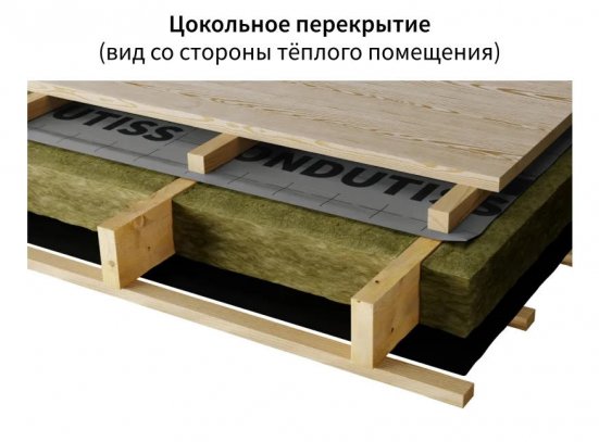 Гидроизоляция ONDUTISS SMART D 1
