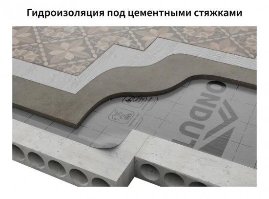 Гидроизоляция ONDUTISS SMART D 1