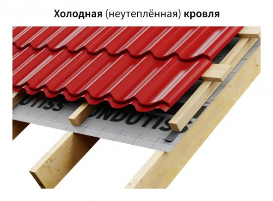 Гидроизоляция ONDUTISS SMART D 1