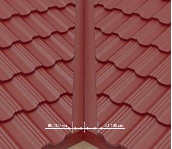 Ендова специальная Аквасистем Pural