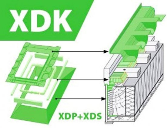 Комплект Fakro XDK