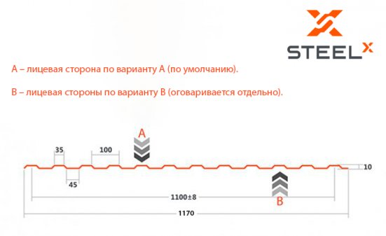 Профнастил C10 SteelX оцинкованный